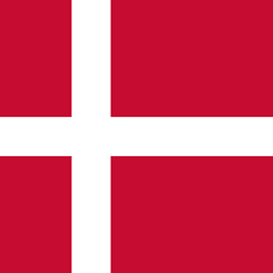 Denmark Employment